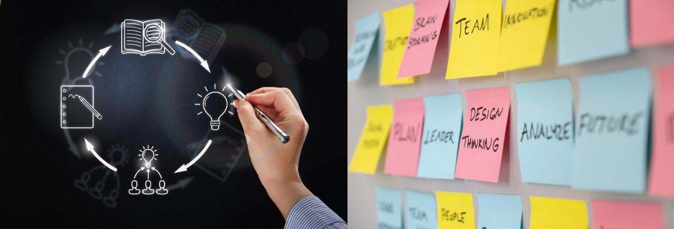 Images that represent generating ideas